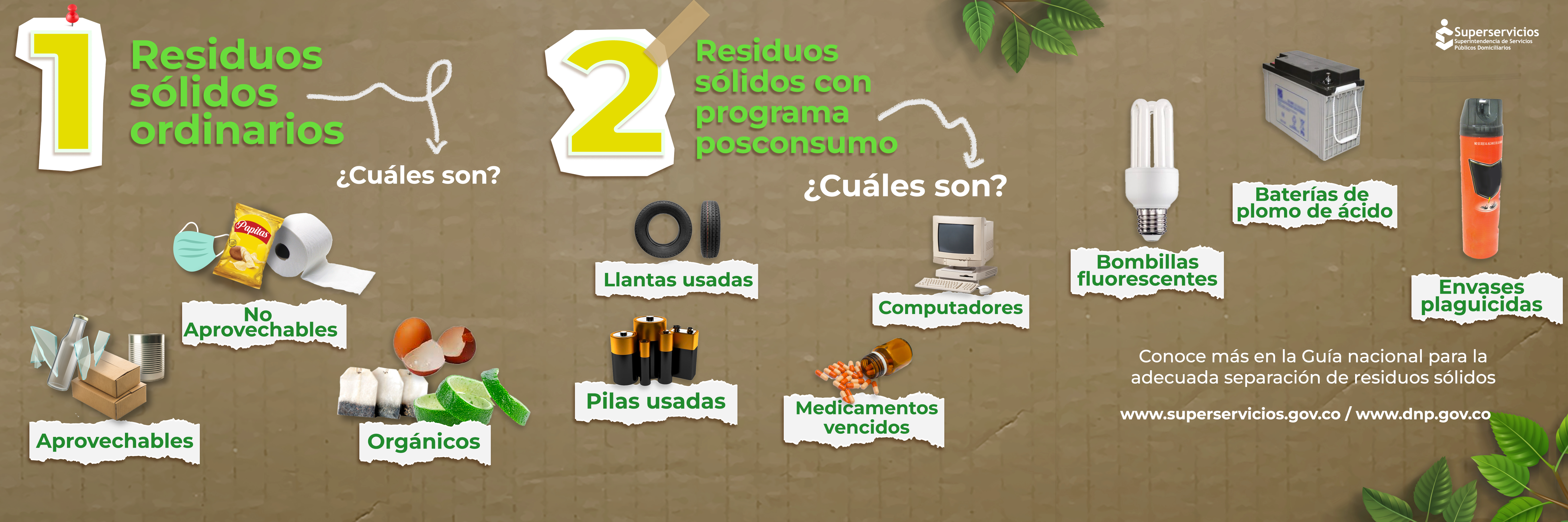 Los residuos sólidos se clasifican en dos tipos