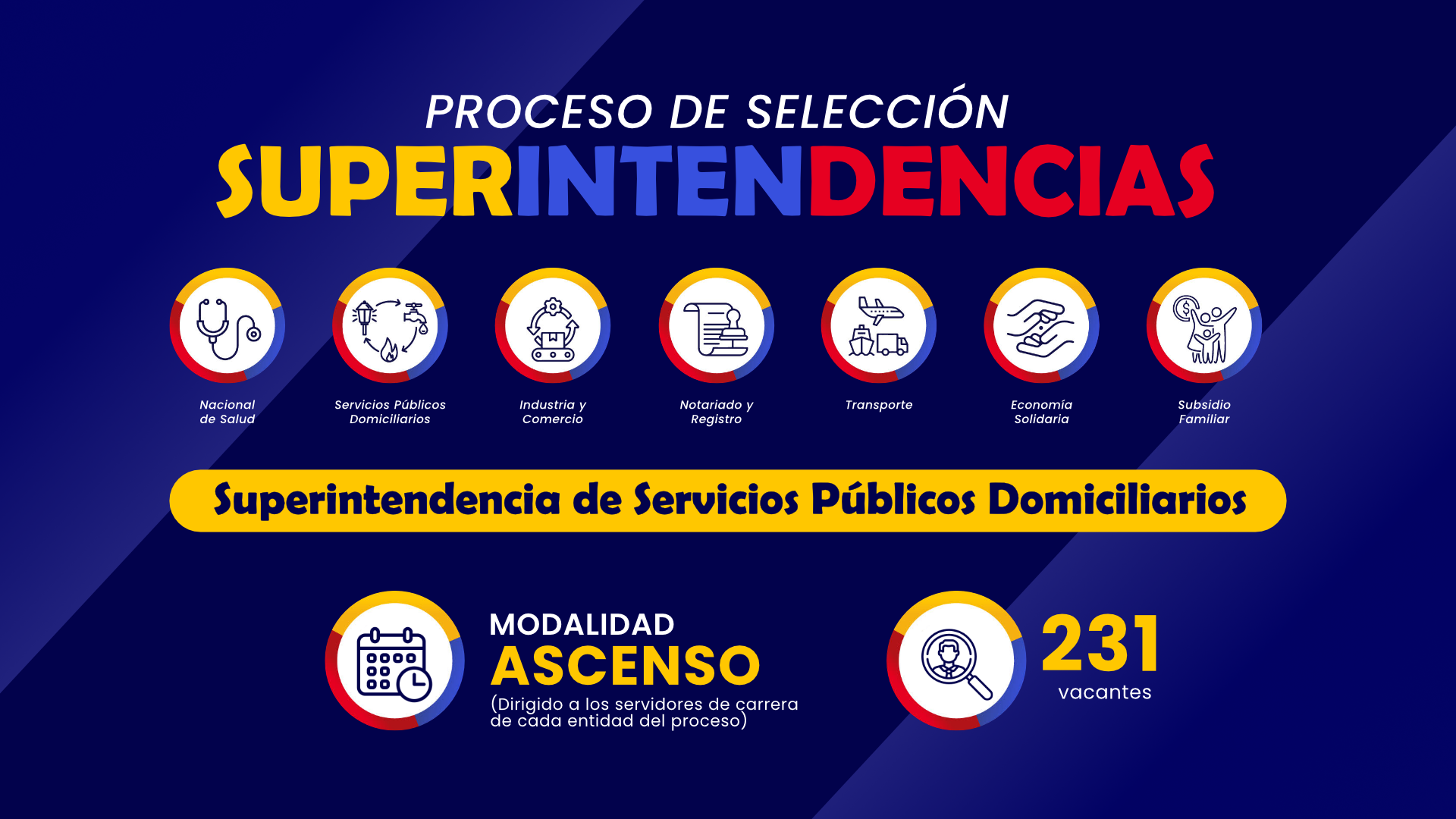 Inscripciones de modalidad de ascenso