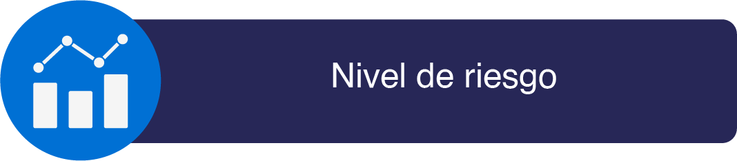 Nivel de riesgo