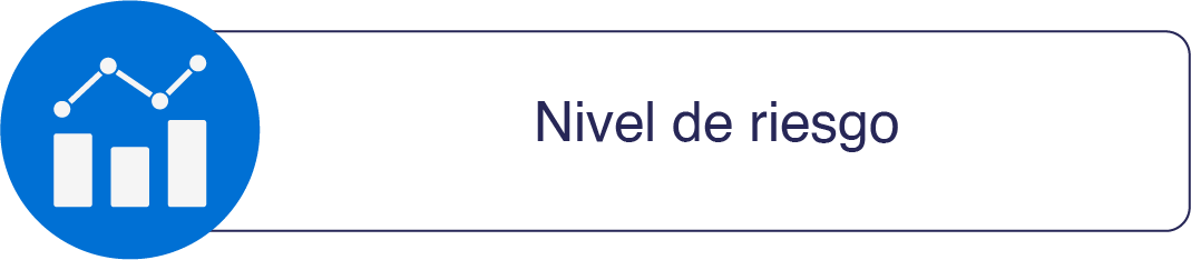 Nivel de riesgo