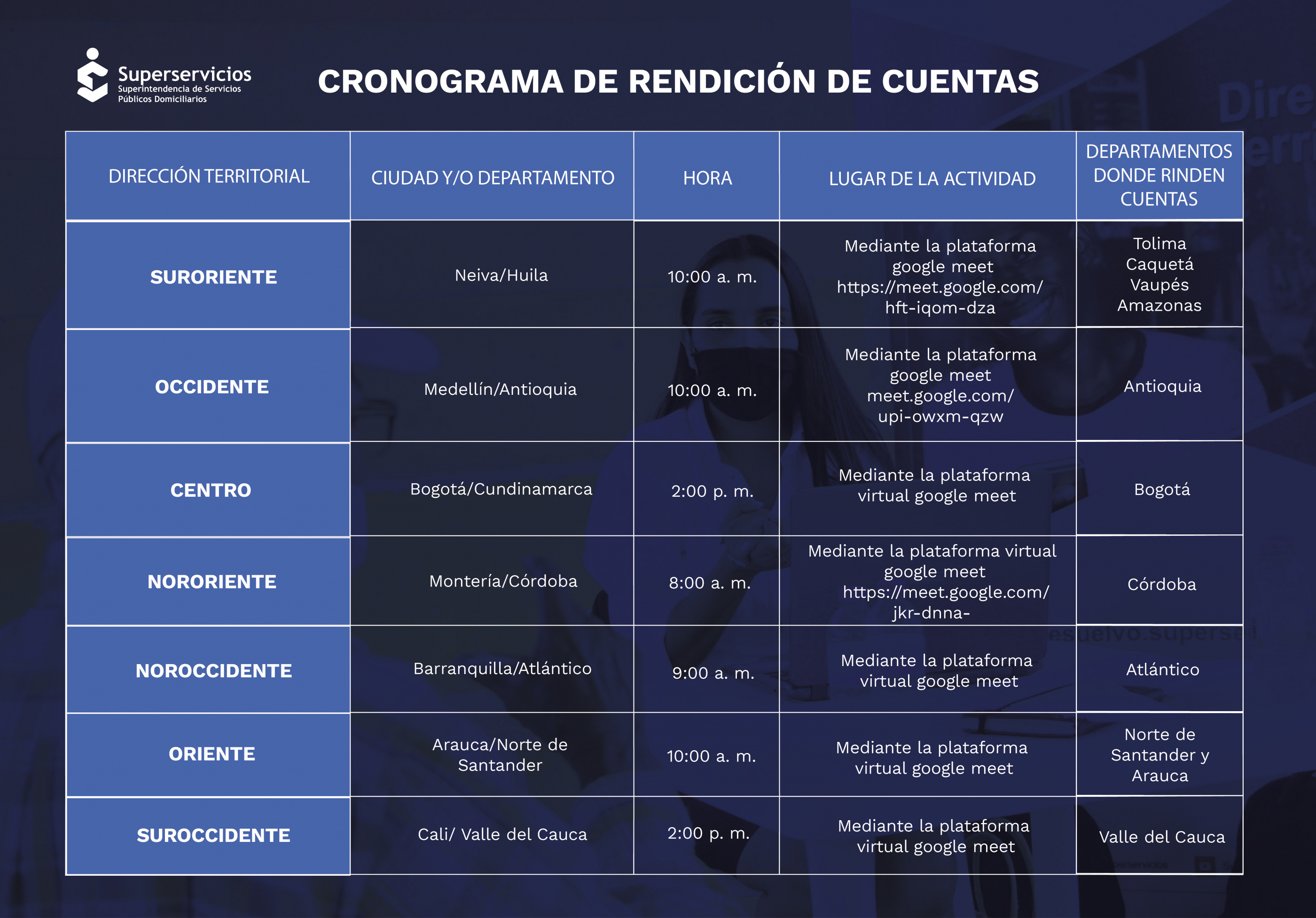 Cronograma actividades de paricipación
